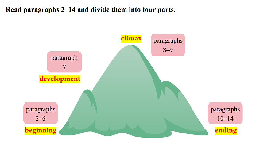 Unit 2 Section B（1a-1e)第7页