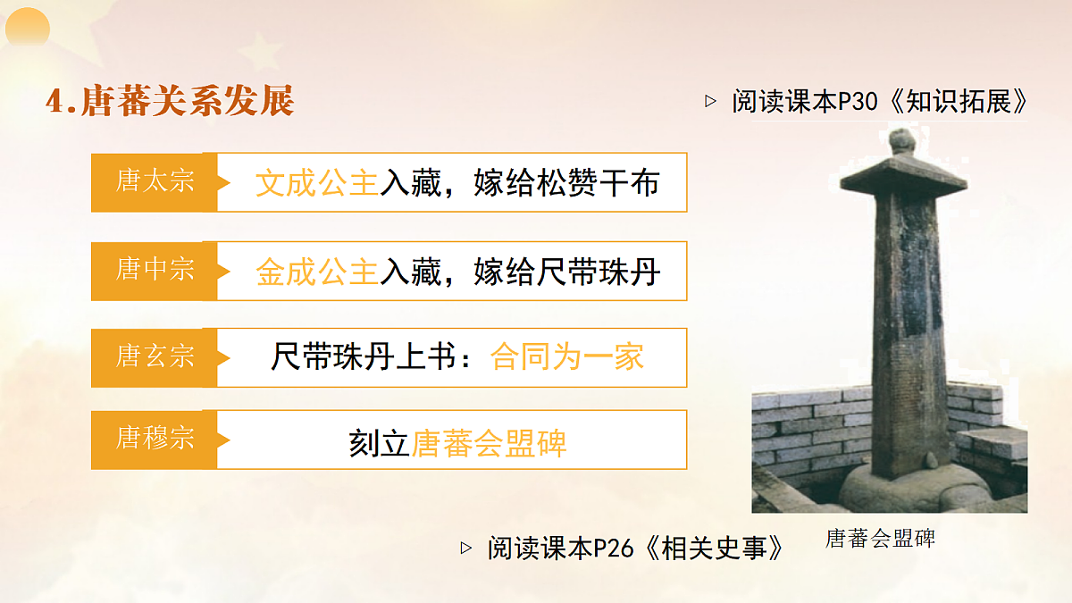 18050274第7页