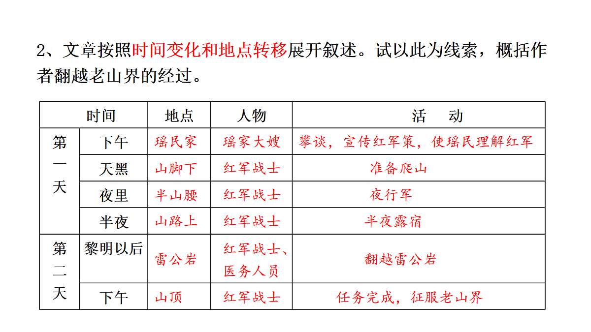 18050370第8页