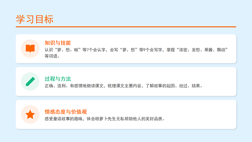 《胡萝卜先生的长胡子》（第1课时）第2页