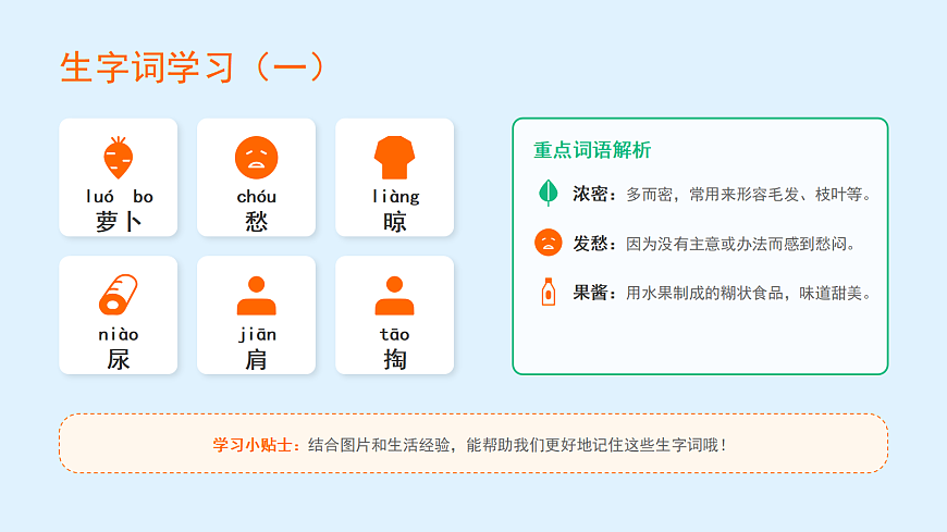 《胡萝卜先生的长胡子》（第1课时）第3页