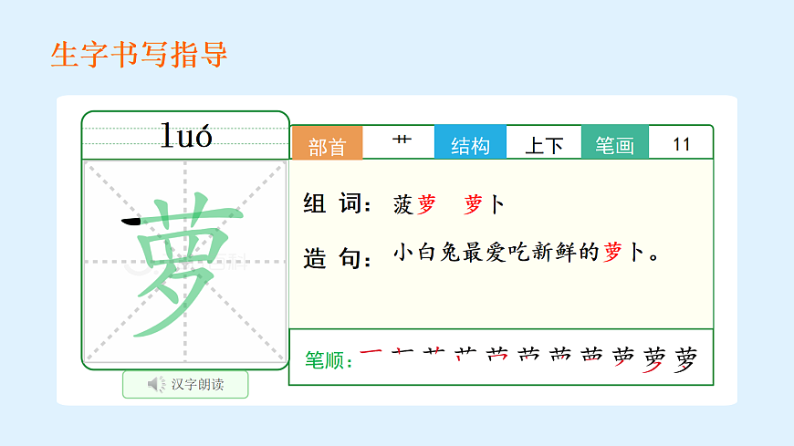 《胡萝卜先生的长胡子》（第1课时）第5页