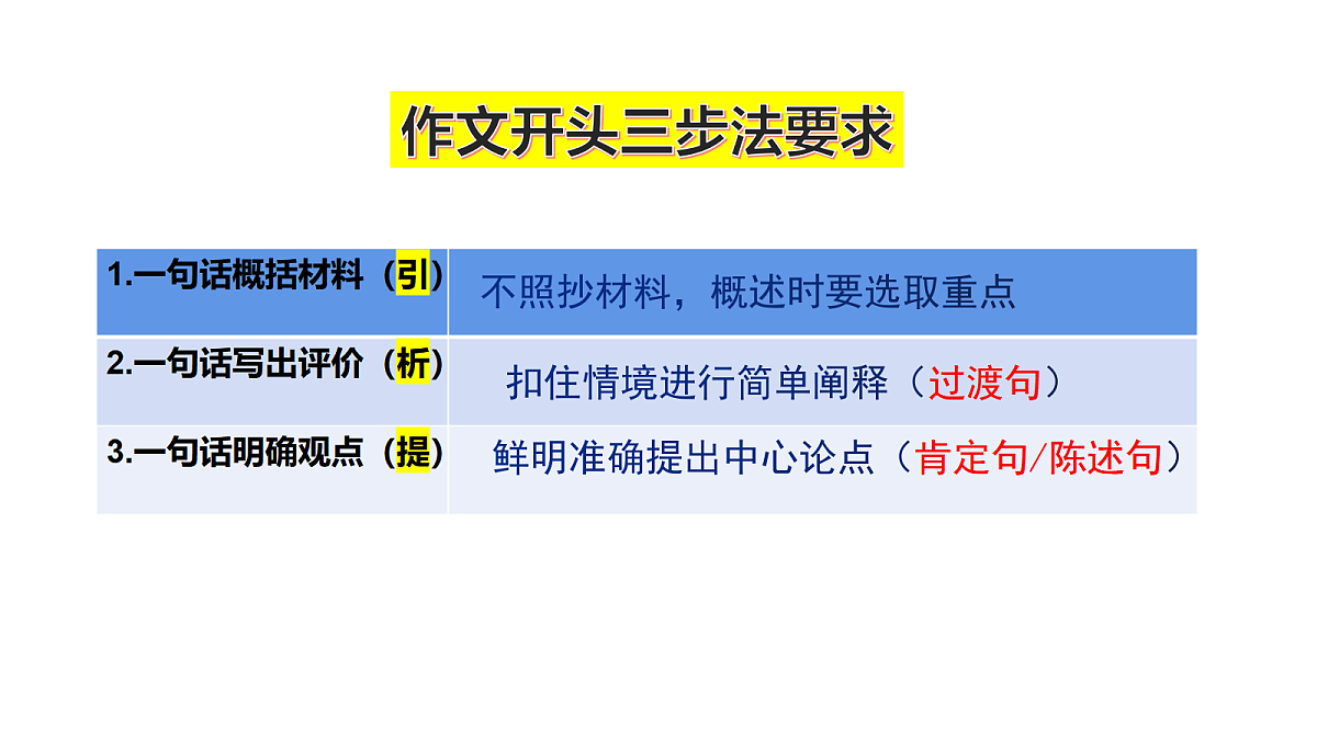 18050651第3页