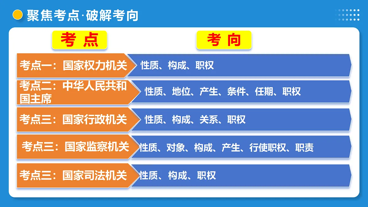 18050663第8页