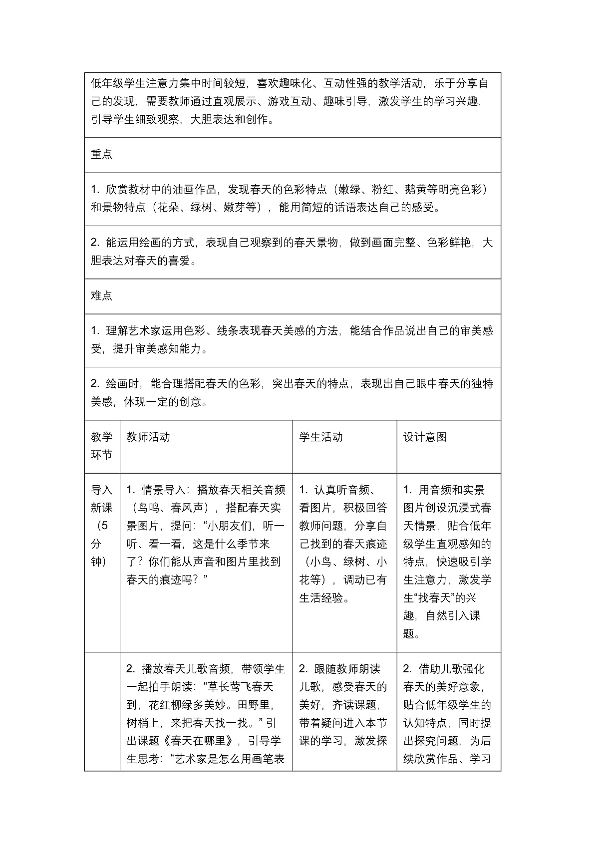 《春天在哪里》教学设计1第2页