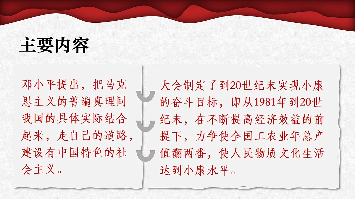 第10课 改革开放和社会主义现代化建设的全面展开第6页