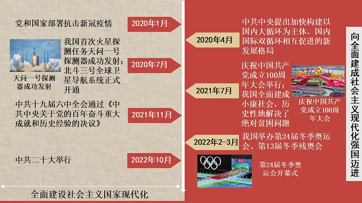 第22课 实现第一个百年奋斗目标第1页