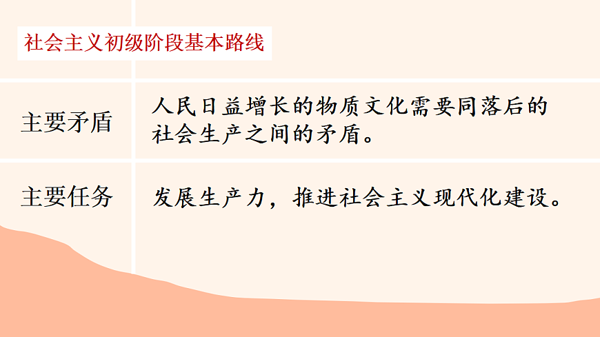 18050772第4页