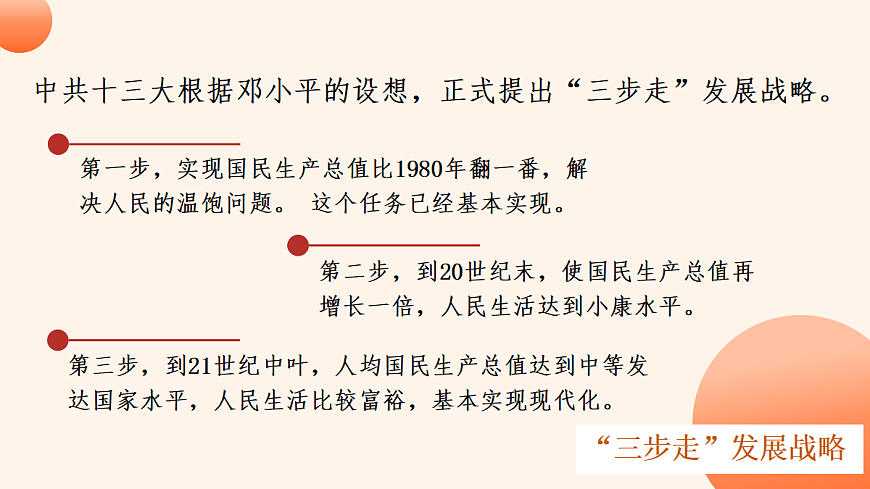 18050772第7页