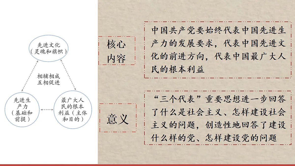 18050774第5页