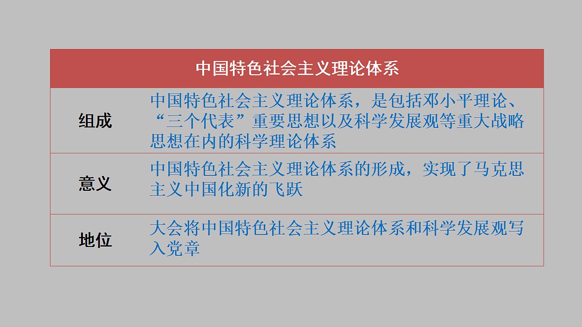 18050775第4页
