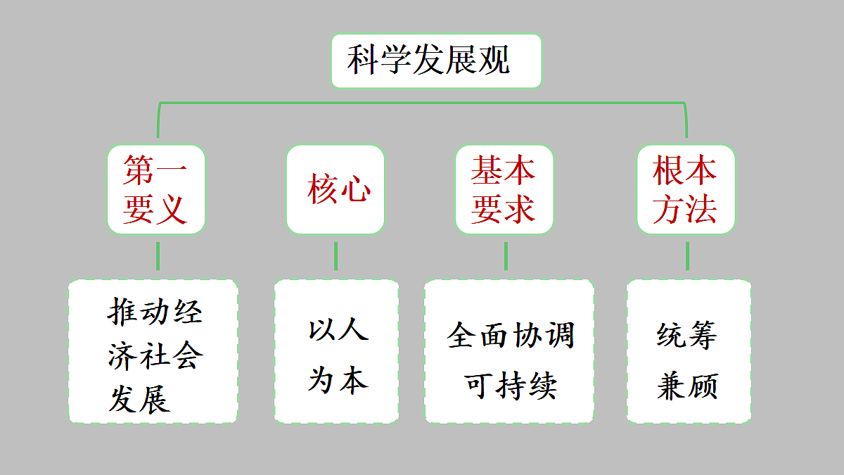 18050775第7页