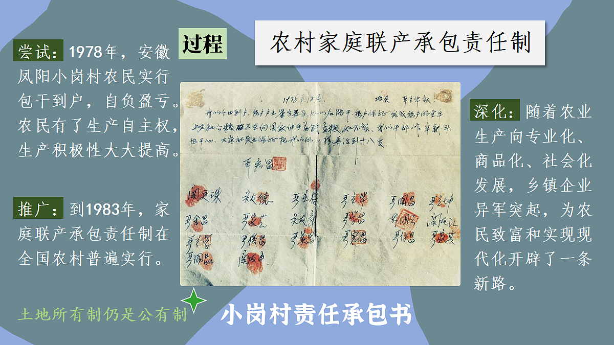 18050792第5页