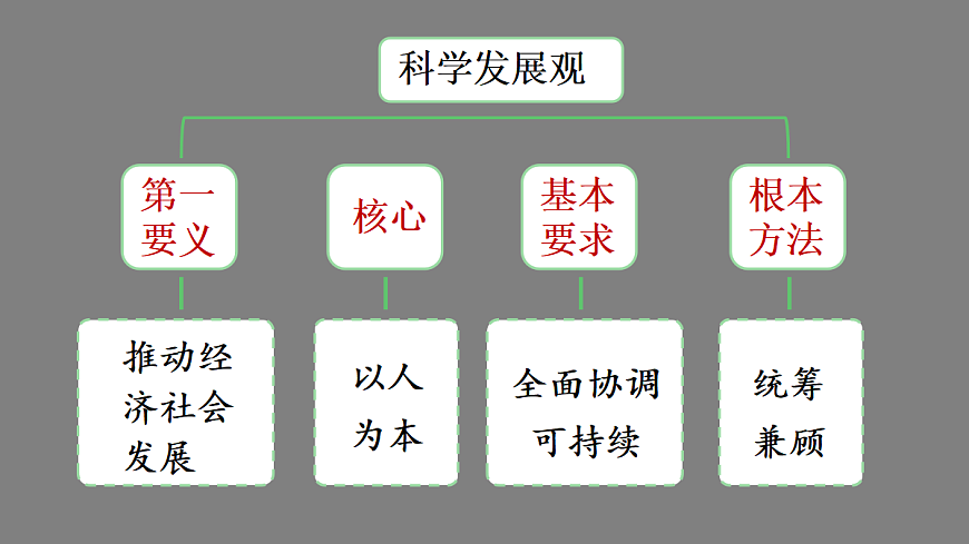 18050798第7页
