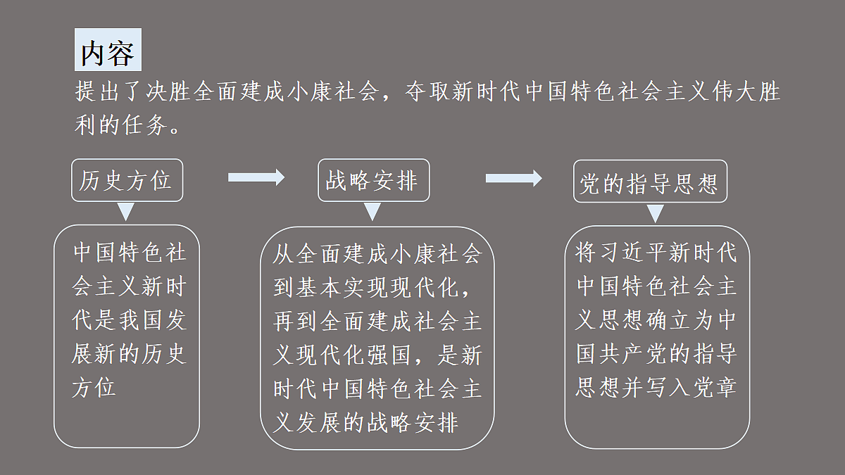 18050801第3页