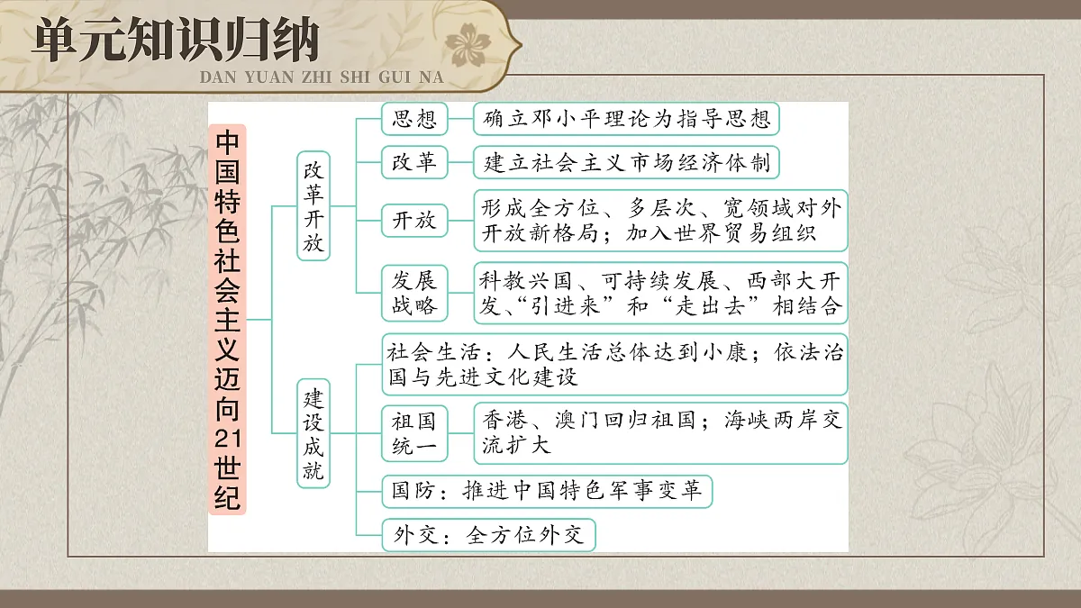 18050912第3页