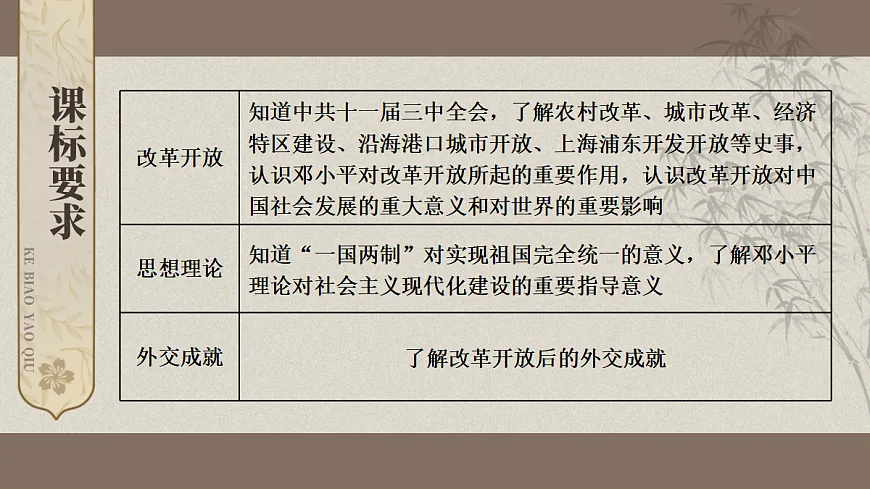 18050913第2页