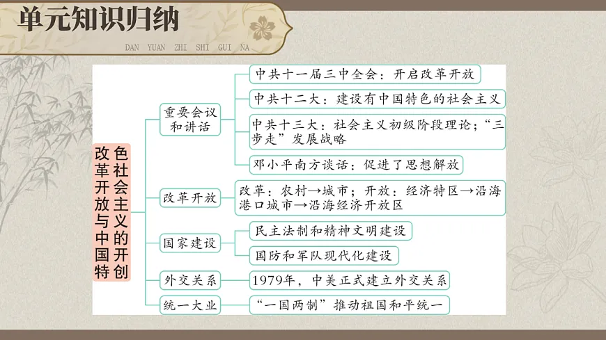 18050913第3页