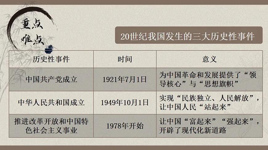 18050913第7页