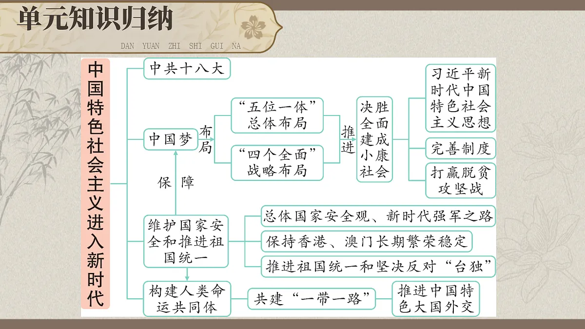 18050915第3页