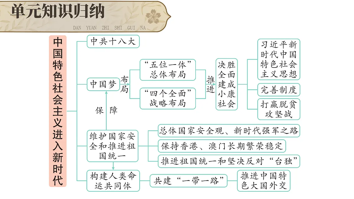 18050919第3页