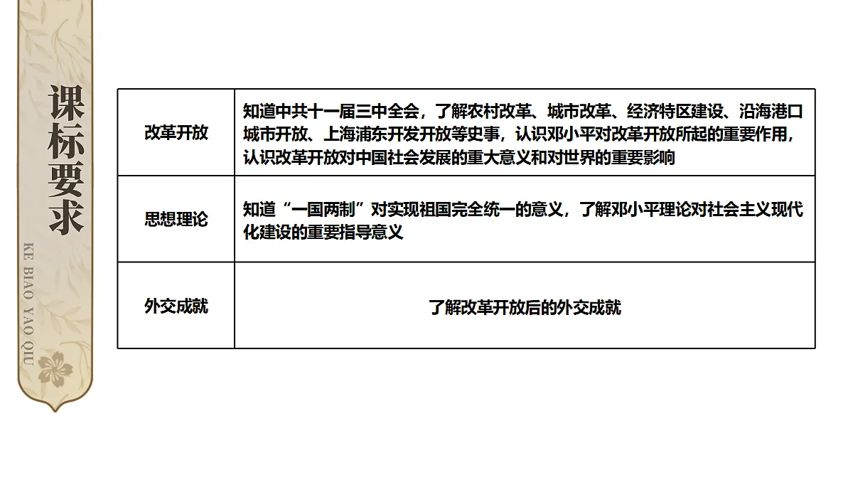 18050920第2页