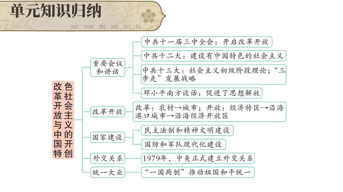 18050920第3页