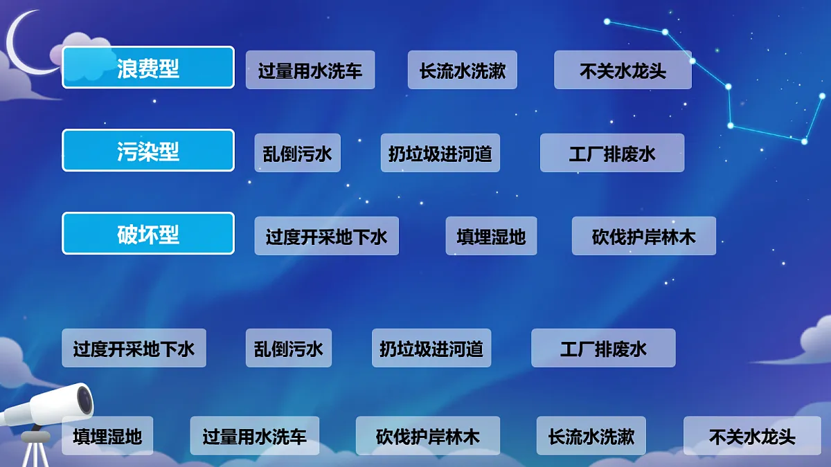 18051040第8页