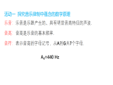 初中数学新人教版八年级下册综合与实践 音乐与数学教学课件（2026春）