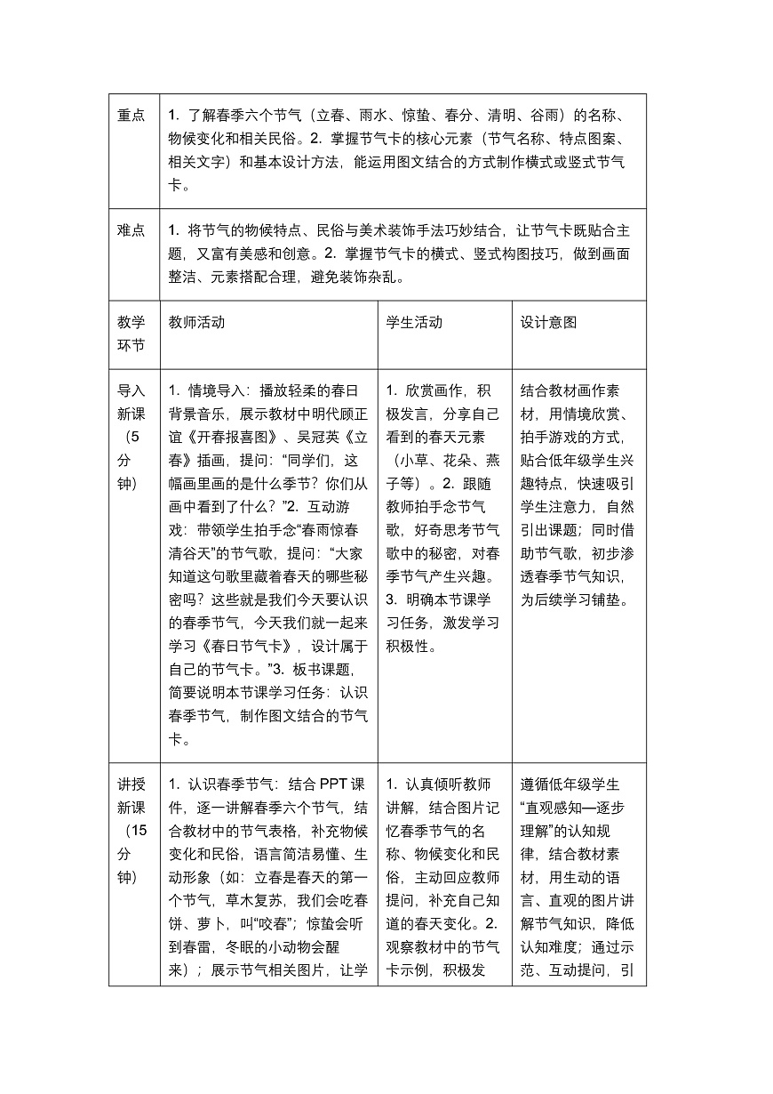 《春日节气卡》教学设计1第2页