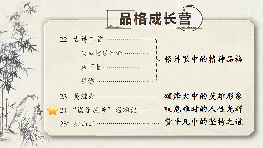 24 ＂诺曼底号＂遇难记第1页