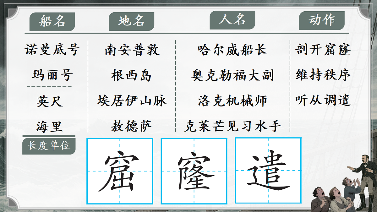 24 ＂诺曼底号＂遇难记第5页