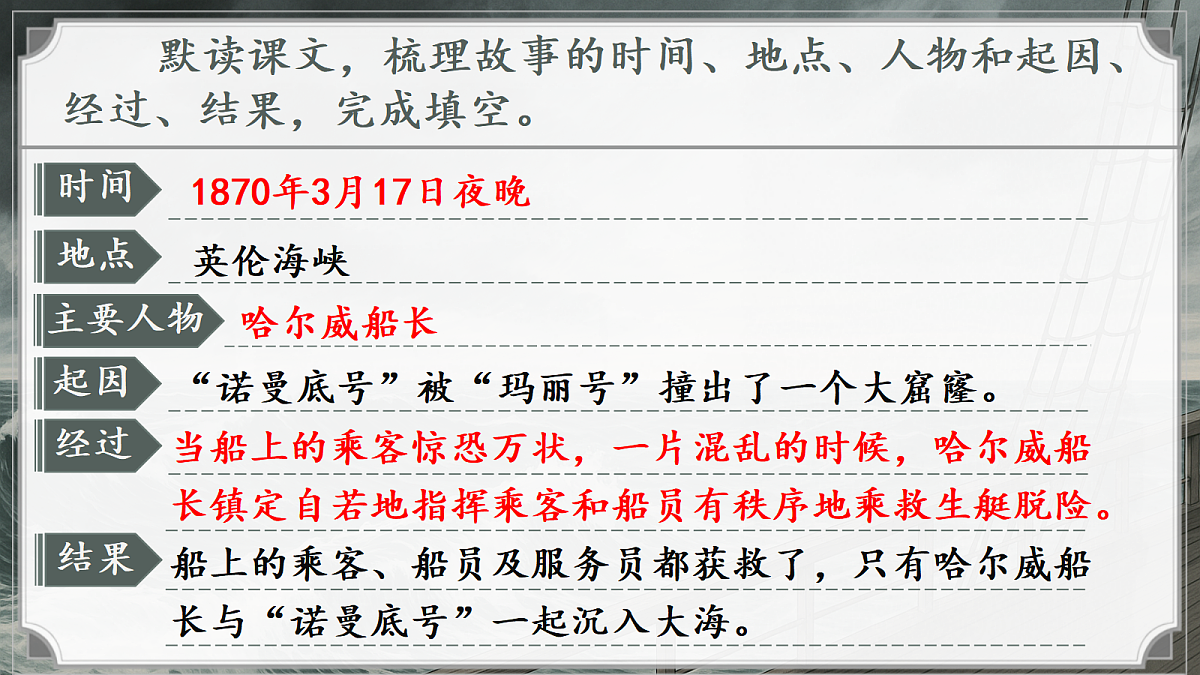 24 ＂诺曼底号＂遇难记第7页