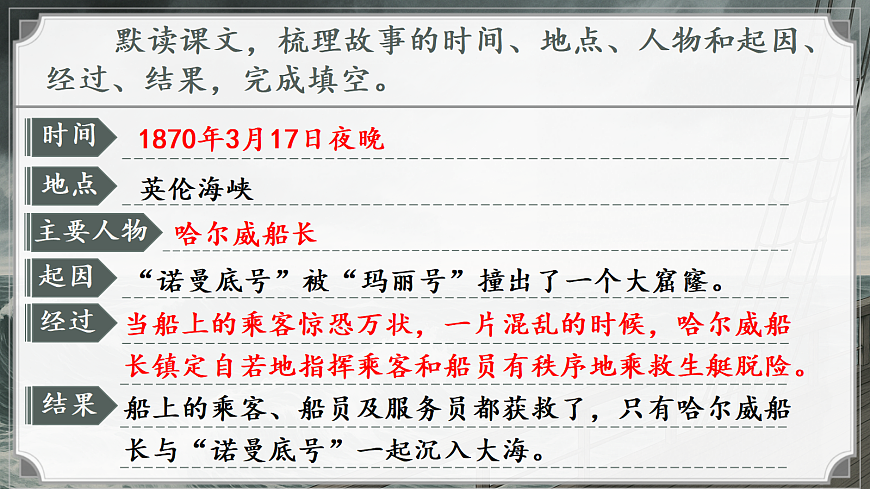 24 ＂诺曼底号＂遇难记第7页