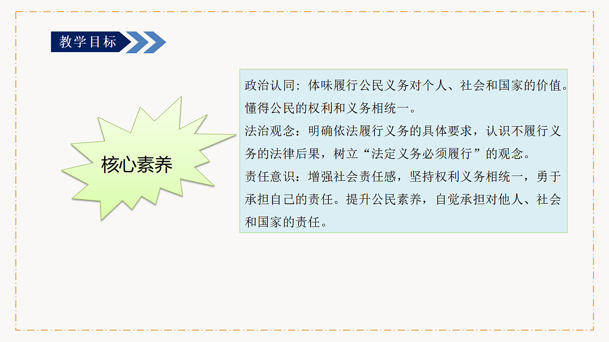 统编版（2024）道德与法治八年级下册4.3依法履行义务（课件+素材）第3页