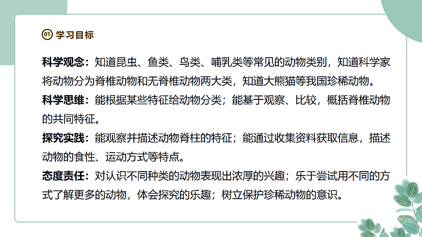 教科版（2024）科学三年级下册2.1《不同种类的动物》课件第3页