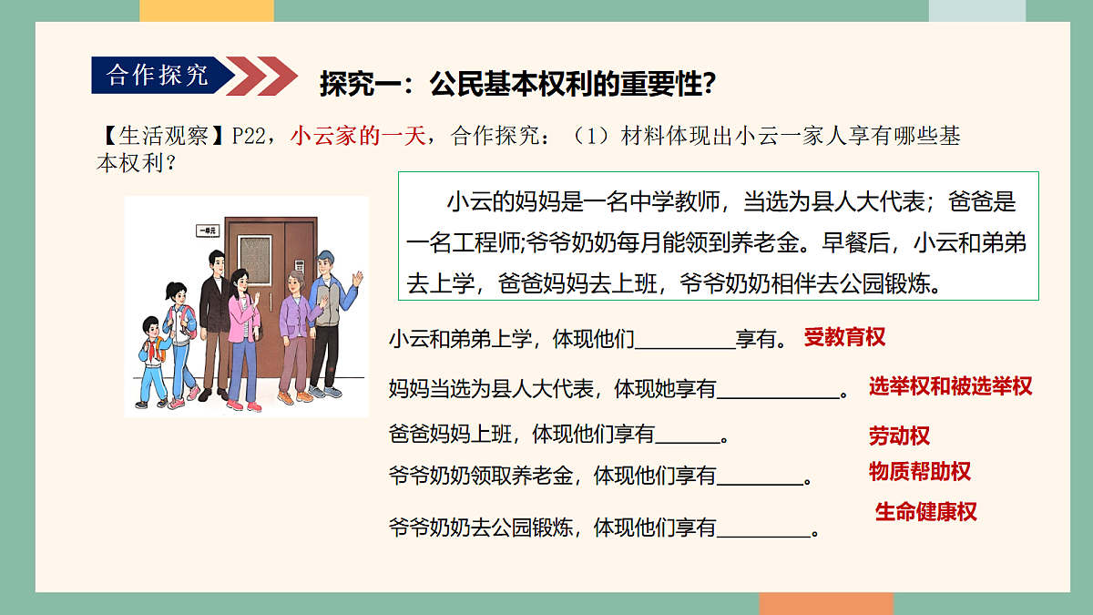 统编版（2024）道德与法治八年级下册3.1公民基本权利（课件）第7页