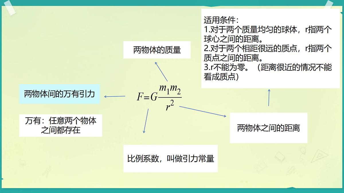 18052441第5页