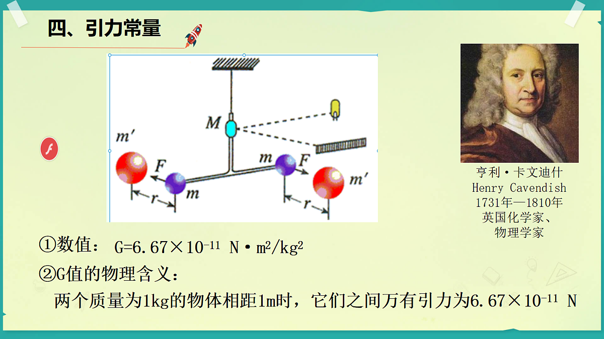 18052441第7页