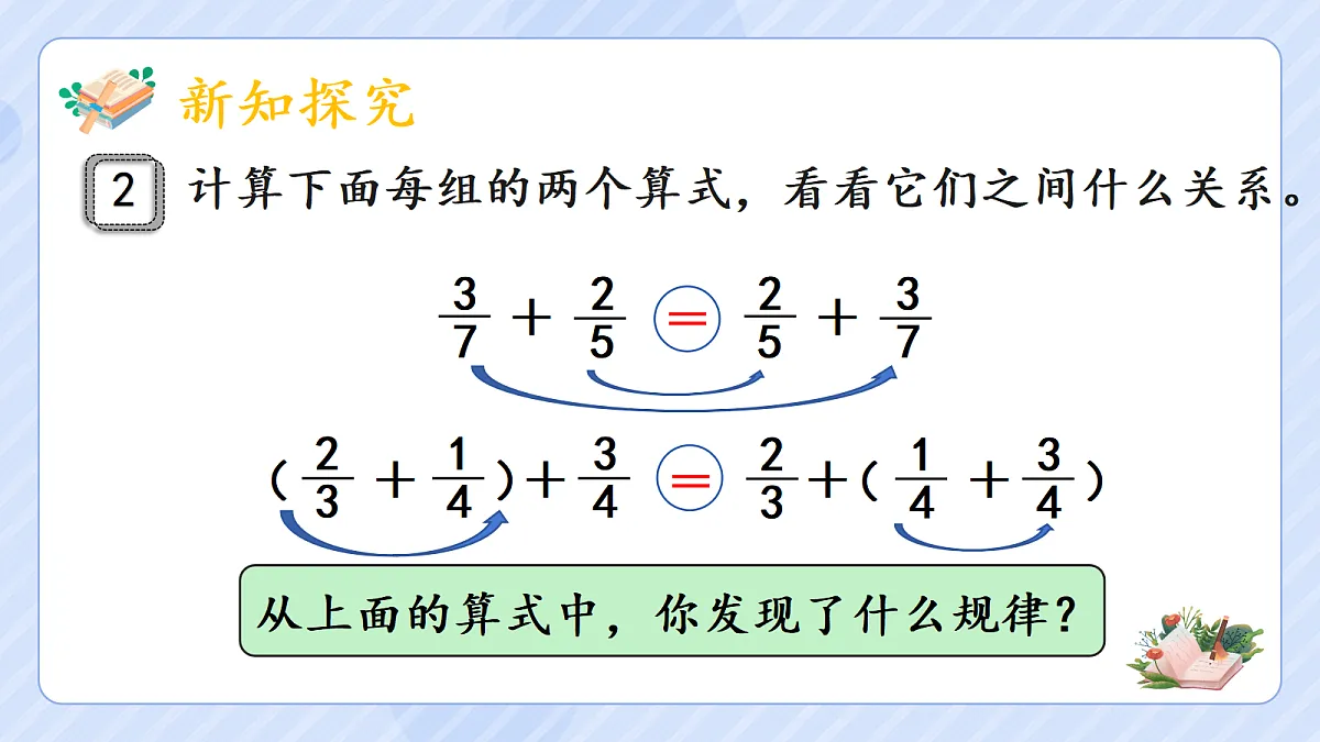 6.4整数加法运算律推广到分数加法第4页