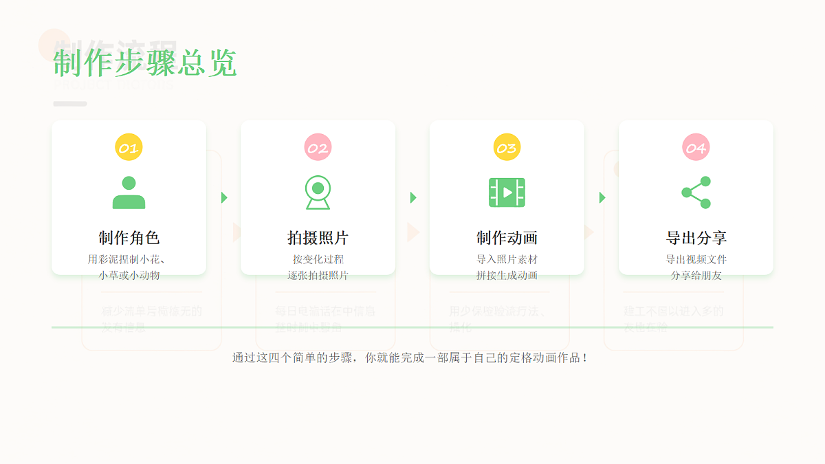《万物生长》教学课件第8页