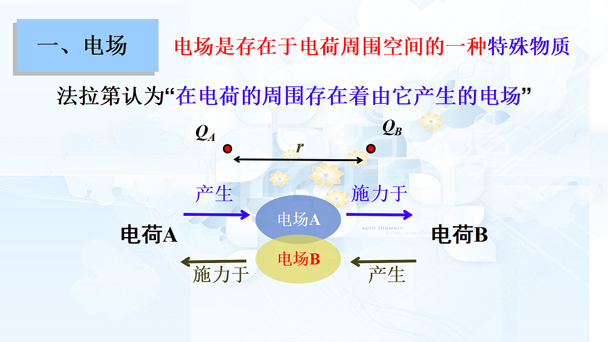 18052883第5页