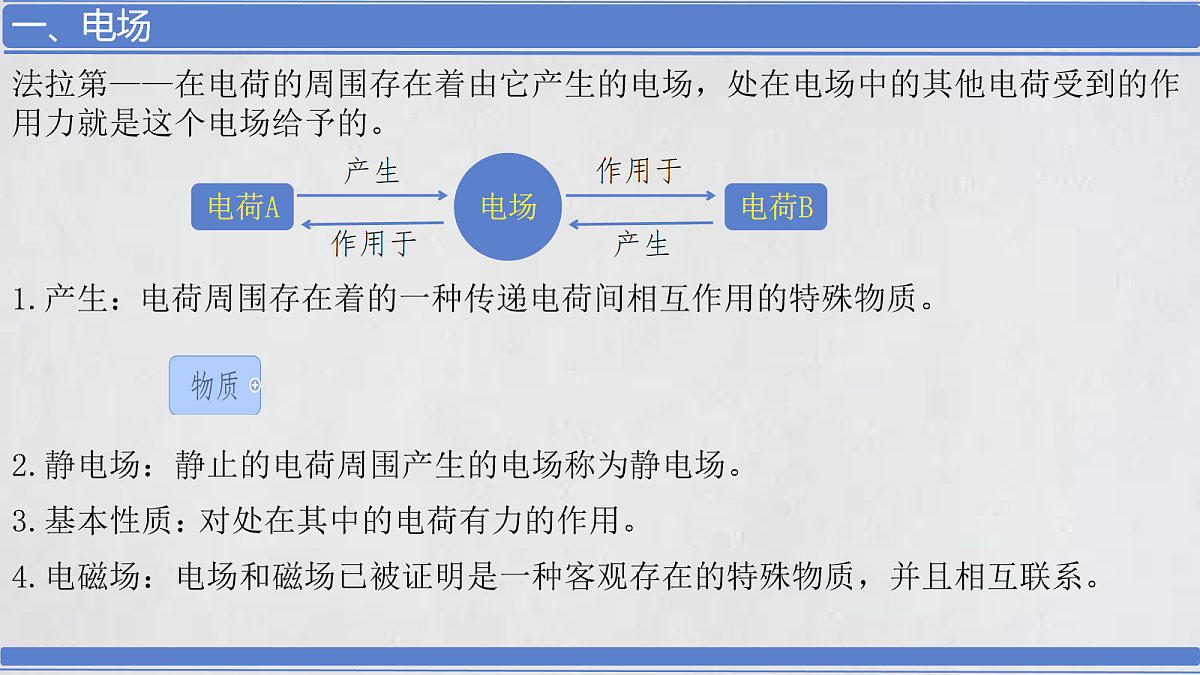 18052887第3页