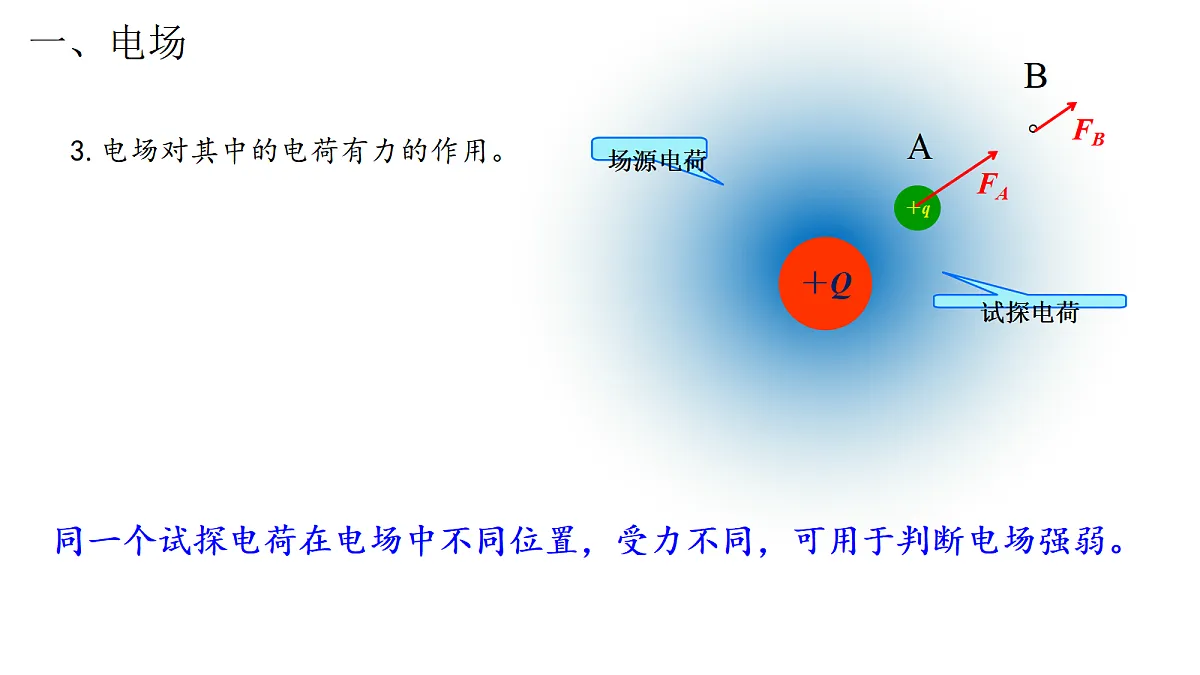 18052893第3页