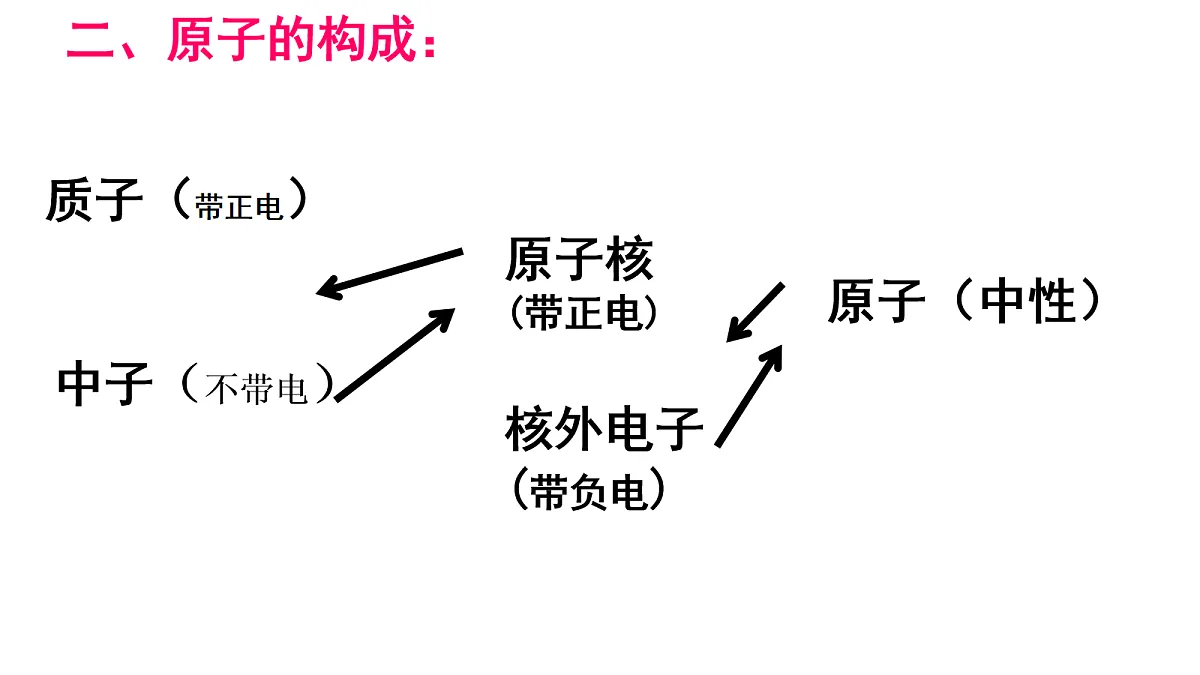 18052899第4页
