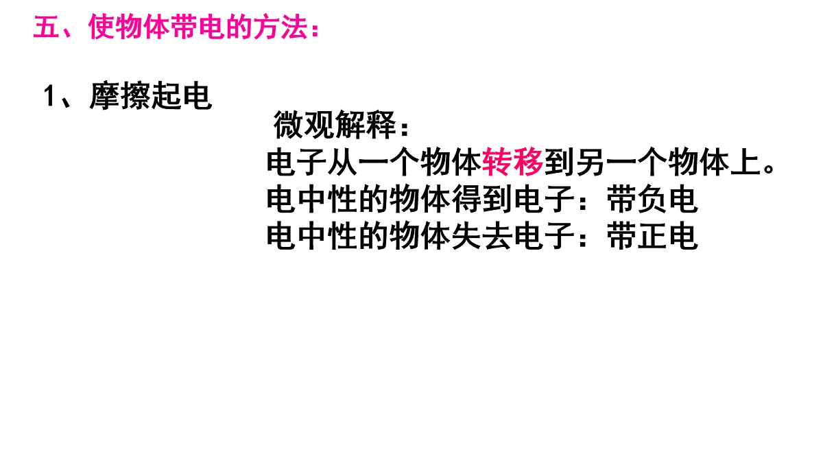 18052899第7页