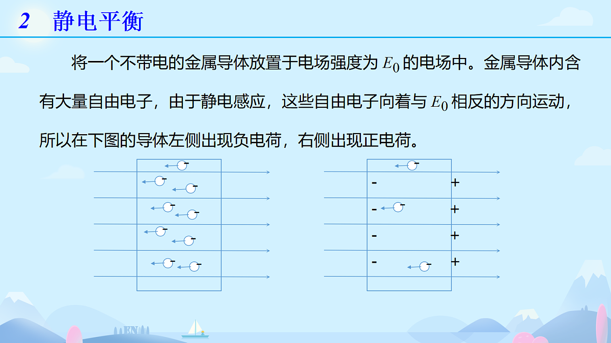 18052909第5页