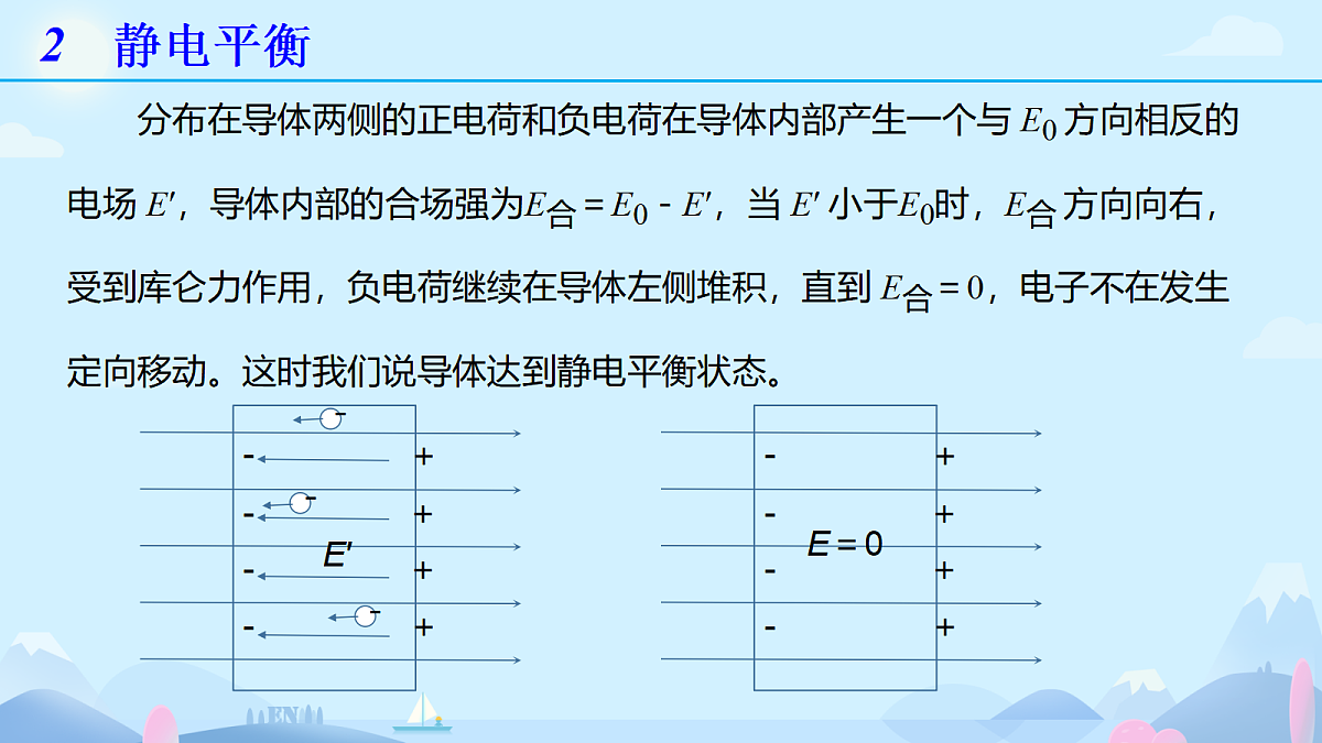 18052909第6页