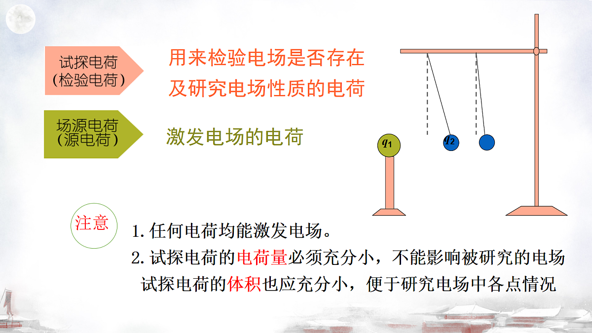 18052910第5页
