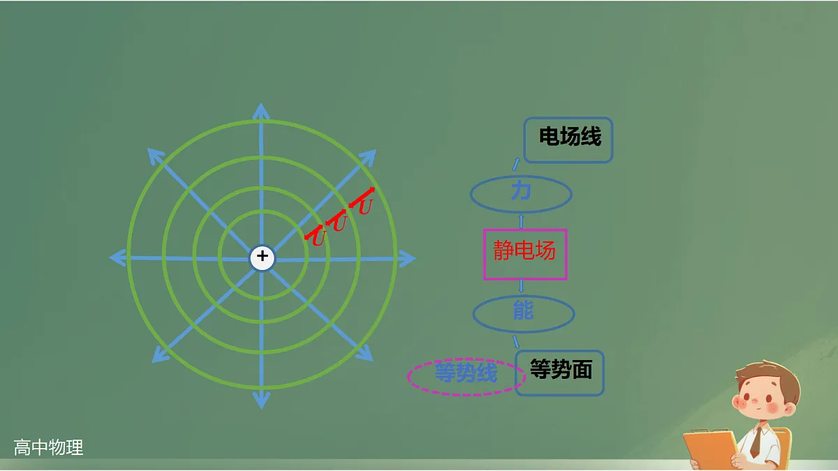 18052927第2页